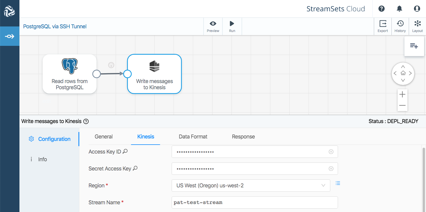 StreamSets Cloud pipeline - PostgreSQL to Kinesis