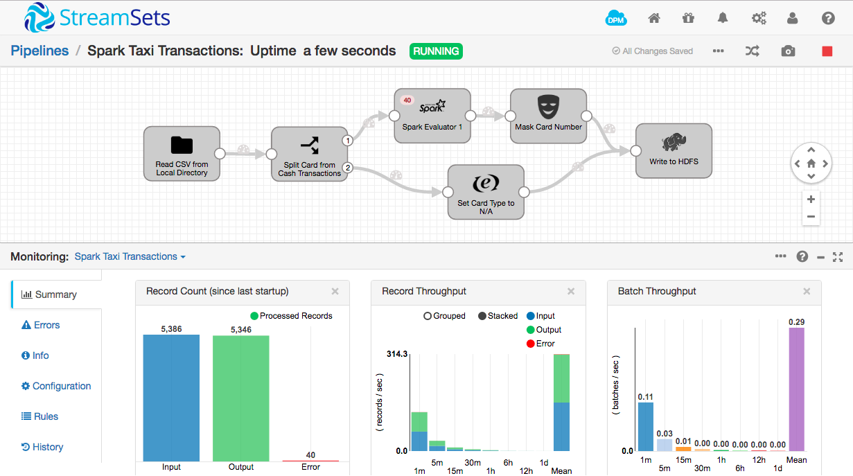 running-apache-spark-code-in-streamsets-data-collector-streamsets