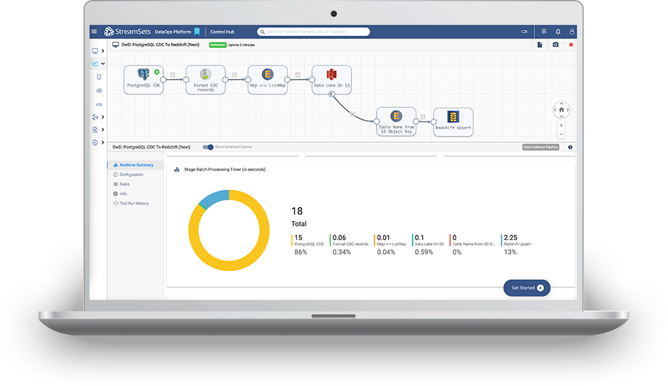 Screenshot: Design, deploy, monitor, and manage smart data pipelines at scale