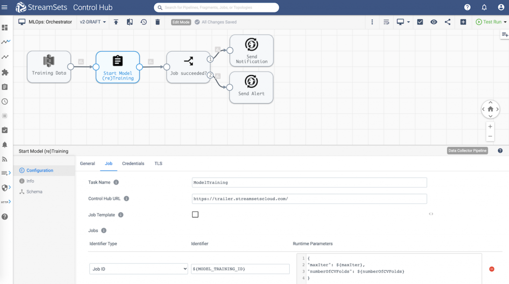 Model Experiments, Tracking And Registration Using MLflow On Databricks ...