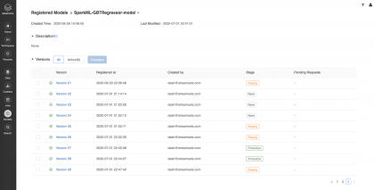 Model Experiments, Tracking and Registration using MLflow on Databricks ...